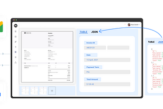 Invoice OCR a way to automate data extraction.