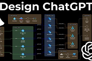 Design ChatGPT Like a Senior Engineer: 800M Users, One Primary Database