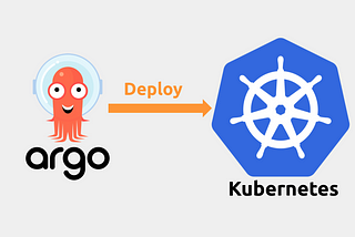 Spring Boot Deployment on Kubernetes with Argo CD