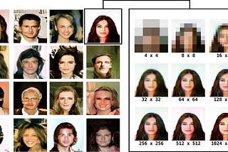 MSG-GAN: Multi Scale Gradients-GAN