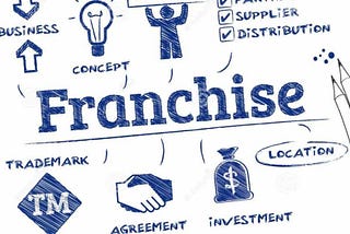 11 Key Steps in Opening a Franchise: An Overview of the Major Franchise Buying Stages