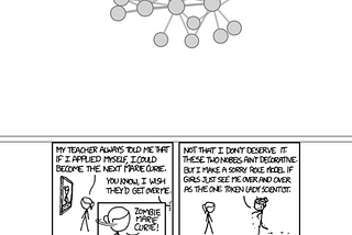 Visualizing the XKCD comics network using Google Vision, spaCy and d3