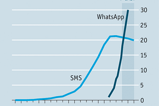 Is technology making us predictable instead of actually predicting?