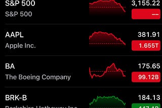 Why You Should Invest in the Stock Market Right Now