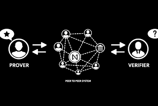 Zero-Knowledge Proofs on NEAR: An Overview and Potential