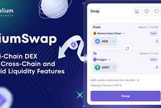 Multi-chain DEX Solution by AliumSwap is Around the Corner