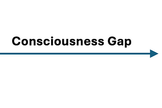 USA-UK: The Gnawing Consciousness Gap