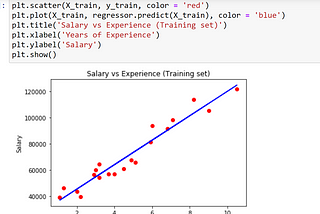 Linear Regression