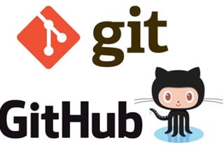 A quick useful GIT guide by me