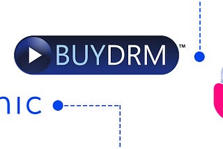 Partner Spotlight: BuyDRM