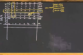 Programming 006 : the Simplex Table