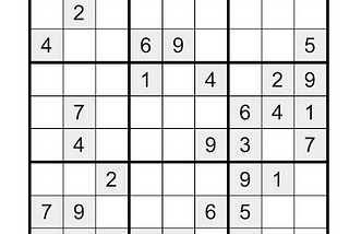 Example- Unsolved Sudoku