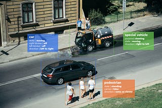 Teaching a self-driving AI to see, analyze and act. A case study.