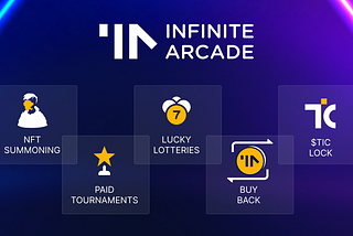 Creating a Sustainable Economy at Infinite Arcade