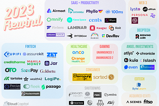 Cloud Capital: 2023 Rewind