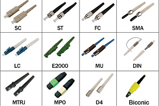 Fiber Optic Connector vs Ethernet Port, what is the difference?