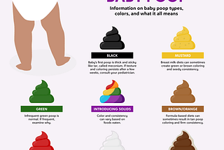 Baby Poop: Info on Types, Colors, and What it all Means