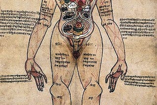 Entering Deep Sleep: Puritat Nadi