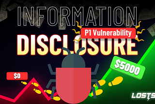 Unlock the Full Potential of the Wayback Machine for Bug Bounty