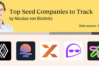 Top Seed Companies: Pylon, Dawn, XFactor.io, Gankster, SellScale