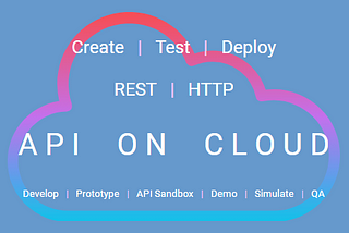 Mocking a REST API — with Response Simulation