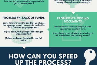 How Long Does It Take to Close on a House?