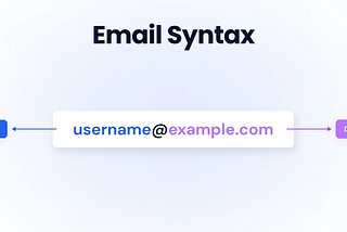 Bypassing Microsoft’s Tenant Block List with a Valid Email