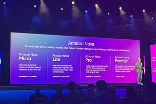 re:Invent 2024 wrap-up