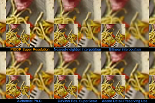 Comparing Video Upscaling Methods on Stock Footage