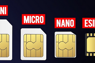 Combating SIM Porting Fraud: A Guide for Individuals and Organizations