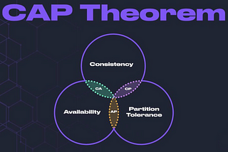 Understanding the CAP Theorem: A Comprehensive Guide with Real-World Applications