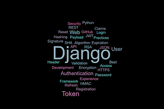The A-Z of Django JWT Authentication