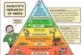 Entrepreneurship: Theory Vs Practice (Series 1D)