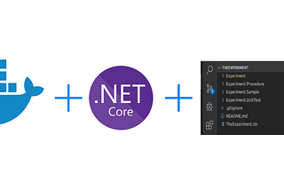 Dockerize Asp.Net Core Web App With Multiple Layers/Projects (Part1).