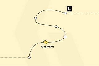 Roadmap of my journey to CodeGuage