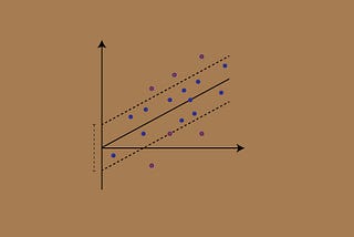 Support Vector Regression using Python