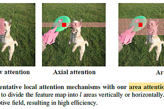 Review — YOLOv12: Attention-Centric Real-Time Object Detectors