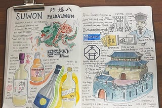 Haenggung-dong’s Future Development 2024