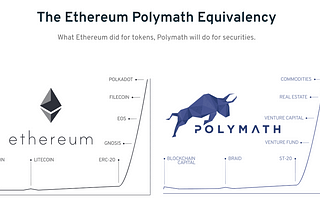 $POLY