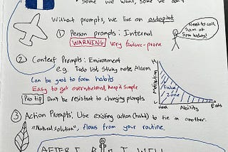 CS 247B Sketchnote: Tiny Prompts