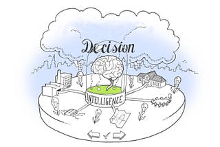 Decision Intelligence: A Primer — Part 1