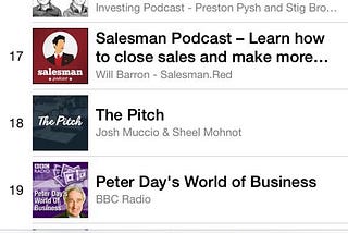 How I got my podcast in the top 20 in Great Britain (in business)