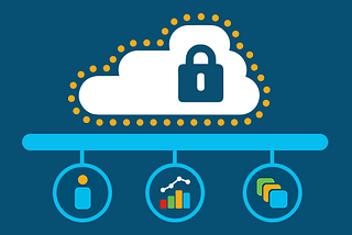 How Does Cloud Security Work? | Cloud Computing Security