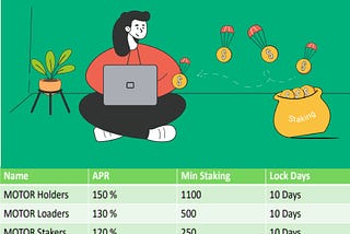 How to stake?