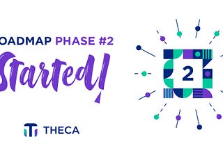 Theca Phase #2 just started!