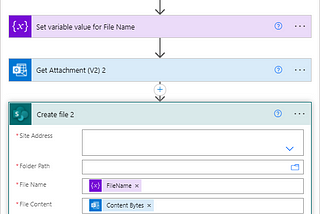 100% efficiency boost :Power Automate + SharePoint + Power Query