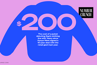 Kanye West Is One Step Closer to Becoming the ‘Steve Jobs of Gap’