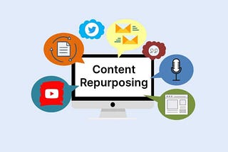 The Magic of Content Repurposing: Your Ultimate Guide