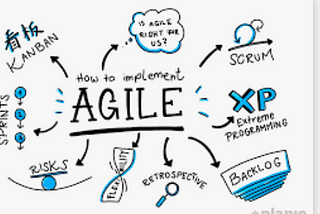 Being agile !