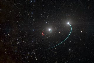 O buraco negro mais próximo da Terra já encontrado